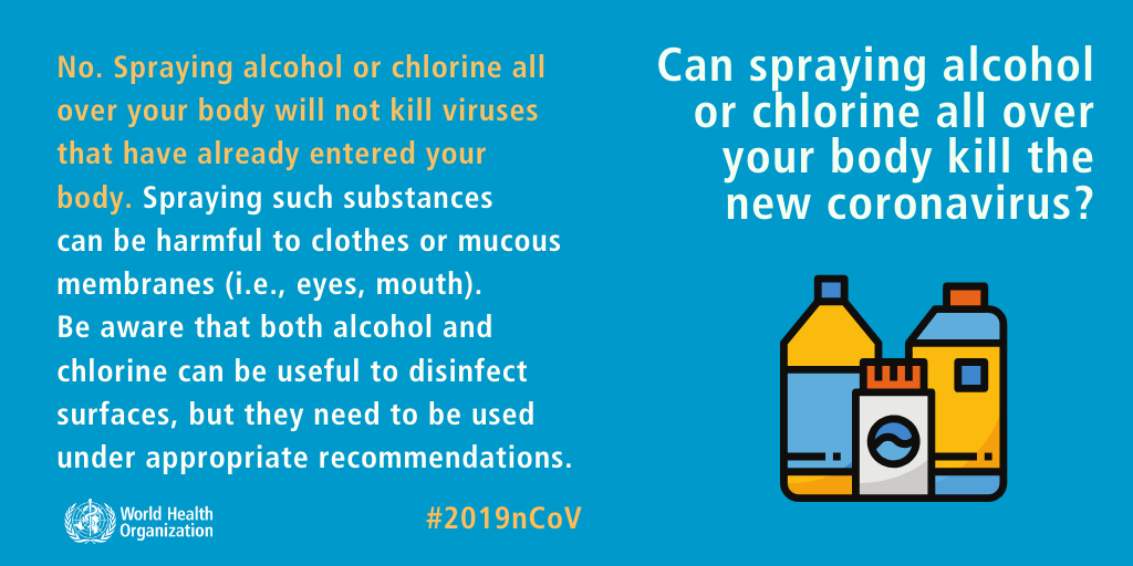 No. Spraying alcohol or chlorine all over your body will not kill viruses that have already entered your body. Spraying such substances can be harmful to clothes or mucous membranes (i.e. eyes, mouth). Be aware that both alcohol and chlorine can be useful to disinfect surfaces, but they need to be used under appropriate recommendations.