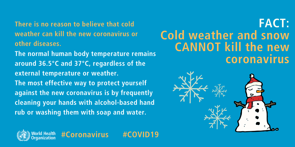 There is no reason to believe that cold weather can kill the new coronavirus or other diseases. The normal human body temperature remains around 36.5°C to 37°C, regardless of the external temperature or weather. The most effective way to protect yourself against the new coronavirus is by frequently cleaning your hands with alcohol-based hand rub or washing them with soap and water.